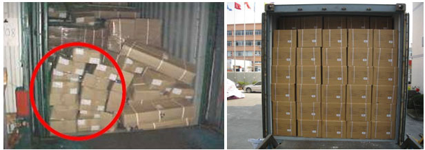 Putting the Goods in Order