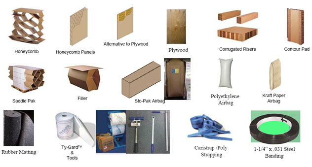 Loading Protective Materials
